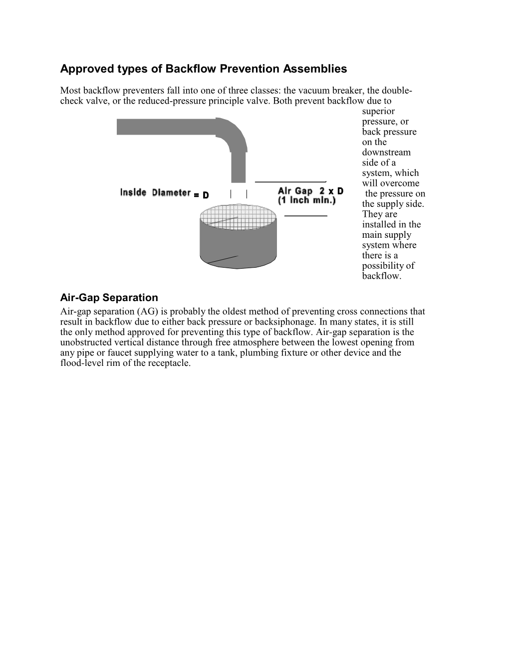 Approved Types of Backflow Prevention Assemblies