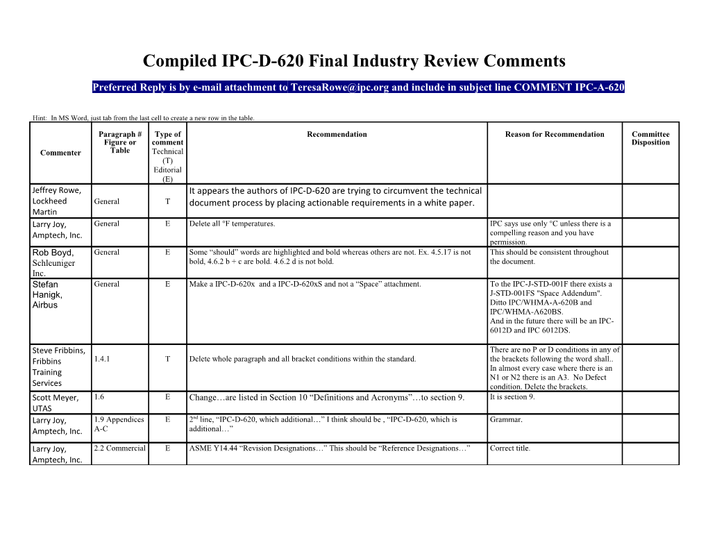 Compiled IPC-D-620 Final Industry Review Comments