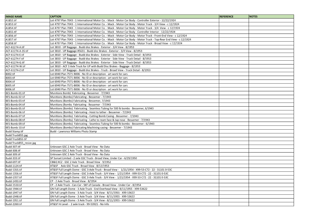 The Image Spreadsheet As A