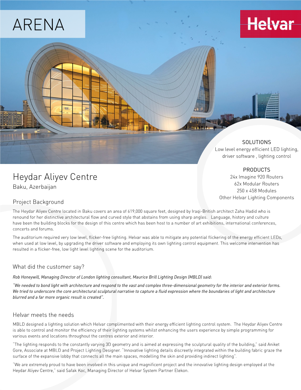 Heydar Aliyev Centre