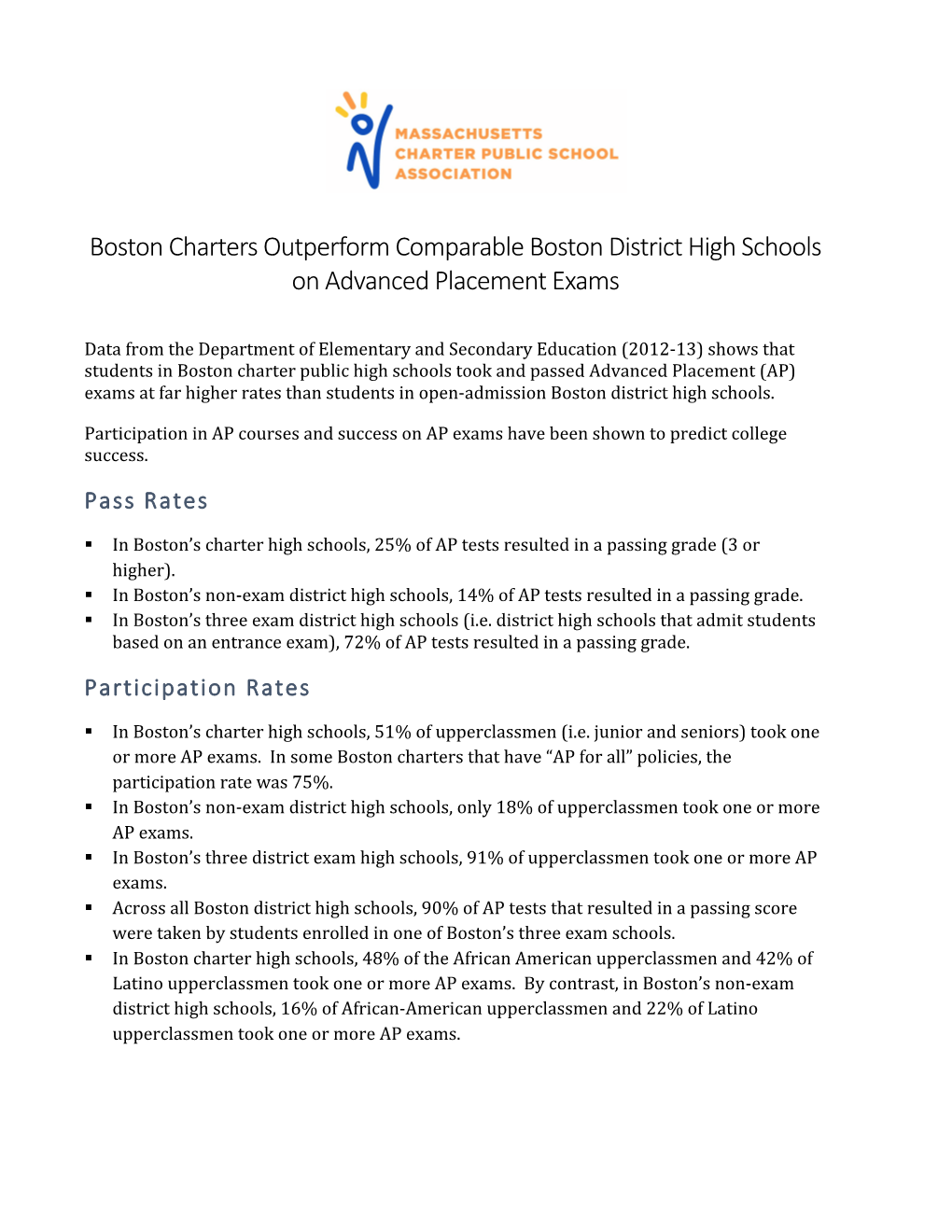 Boston Charters Outperform Comparable Boston District High Schools on Advanced Placement Exams