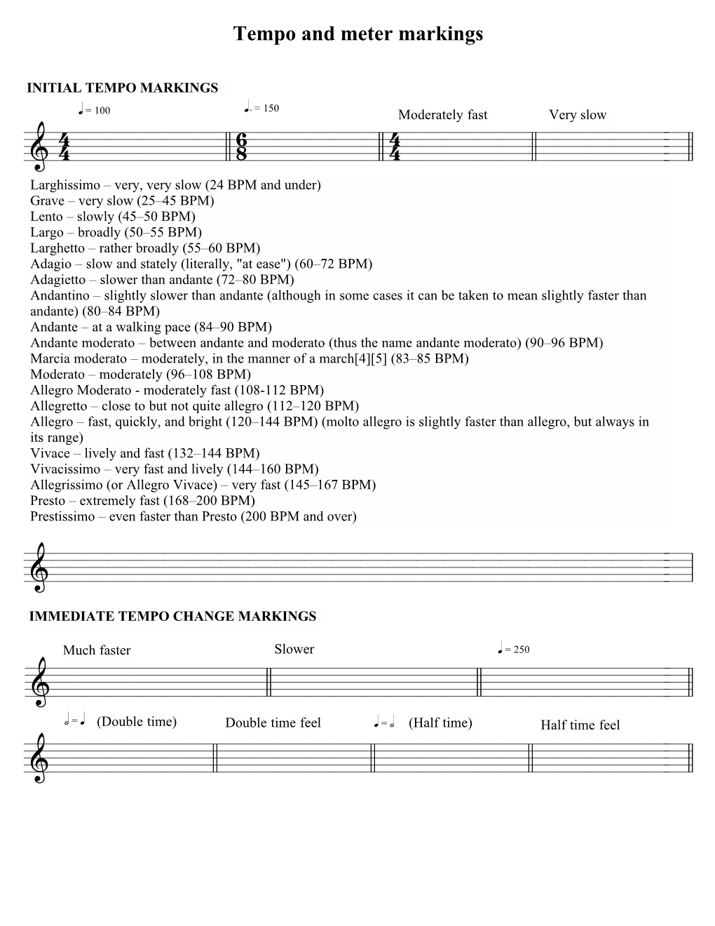 TEMPO and METER MARKINGS.Enc