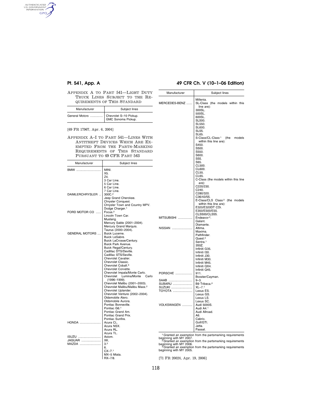 49 CFR Ch. V (10–1–06 Edition) Pt. 541, App. A