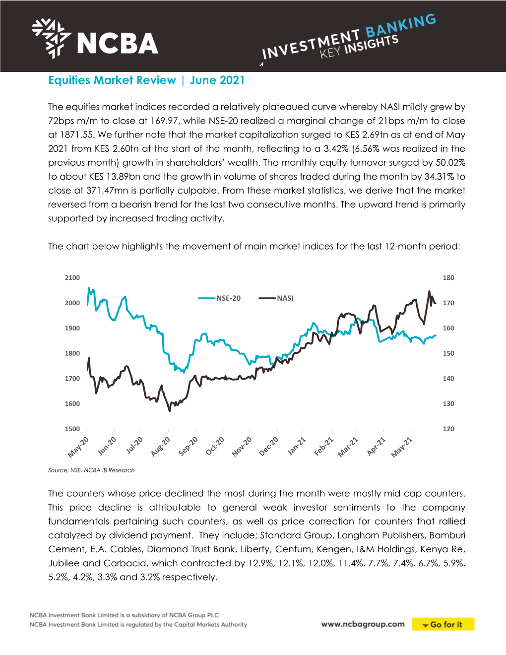 Equities Market Review | June 2021