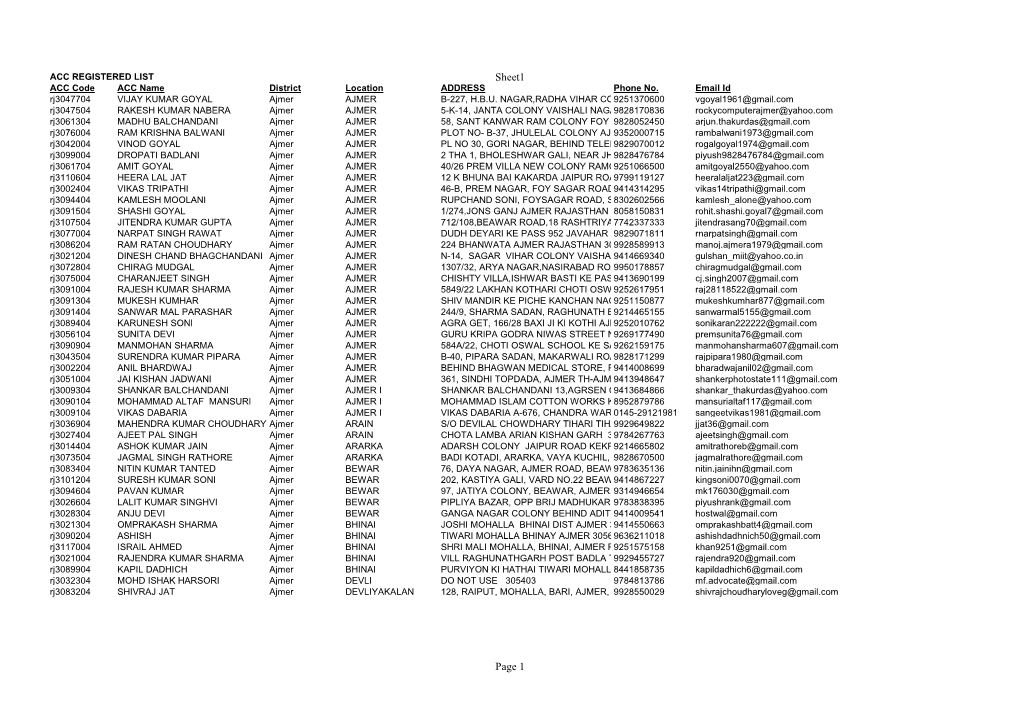 Sheet1 Page 1