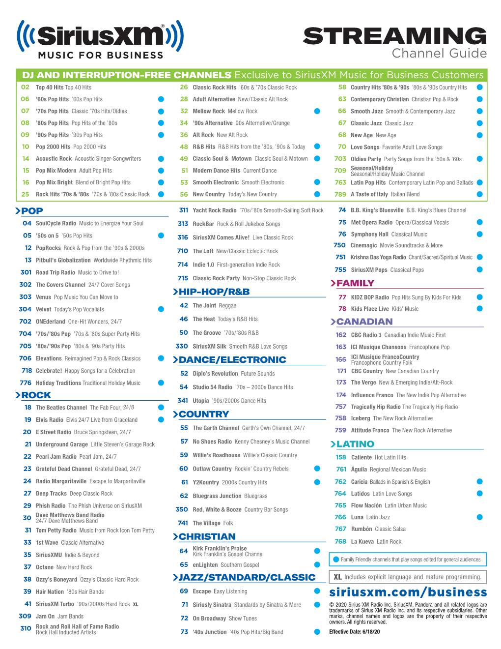 Siriusxm Channel Guide