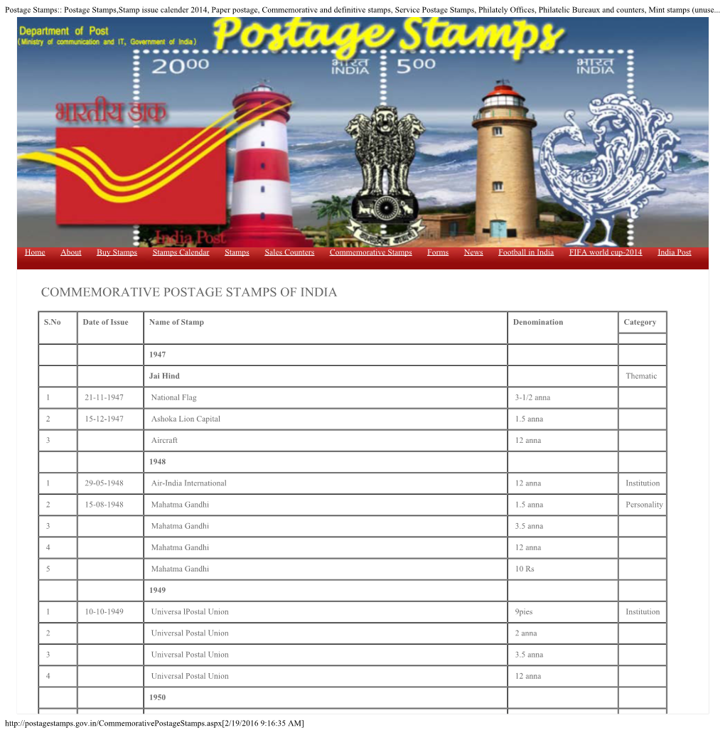 Postage Stamps