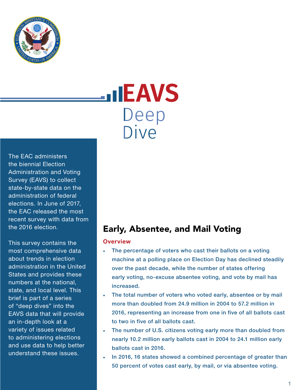 EAVS Deep Dive Early, Absentee, and Mail Voting