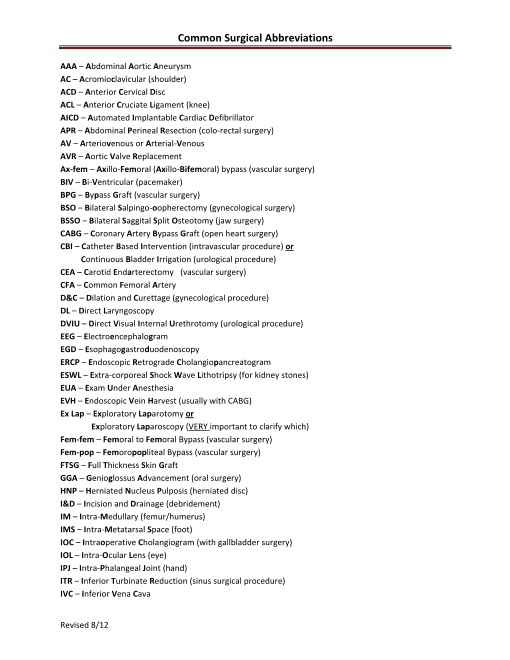 Common Surgical Abbreviations