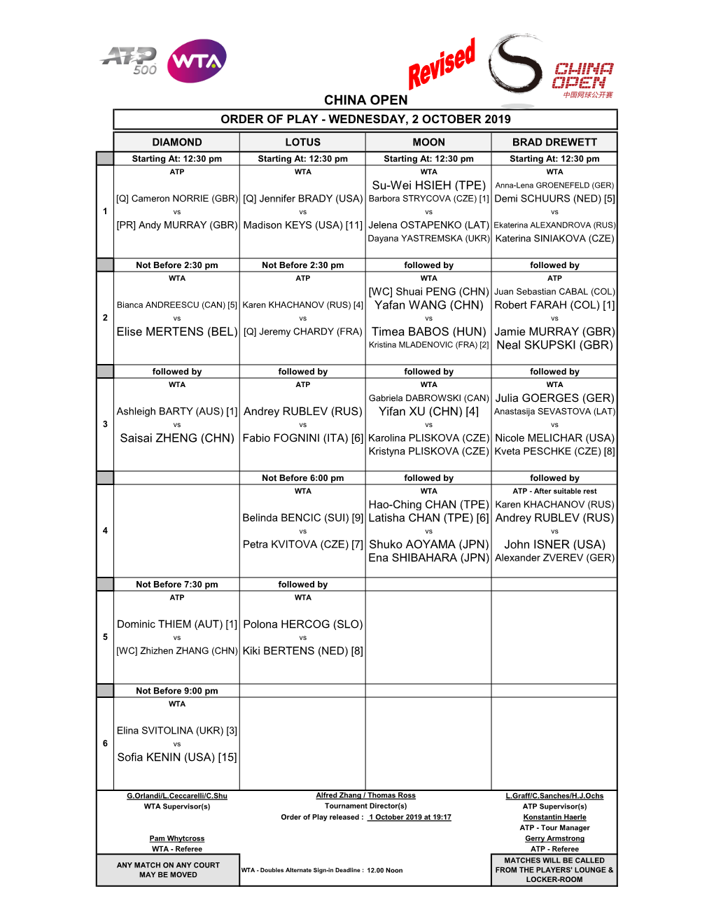 China Open Order of Play - Wednesday, 2 October 2019