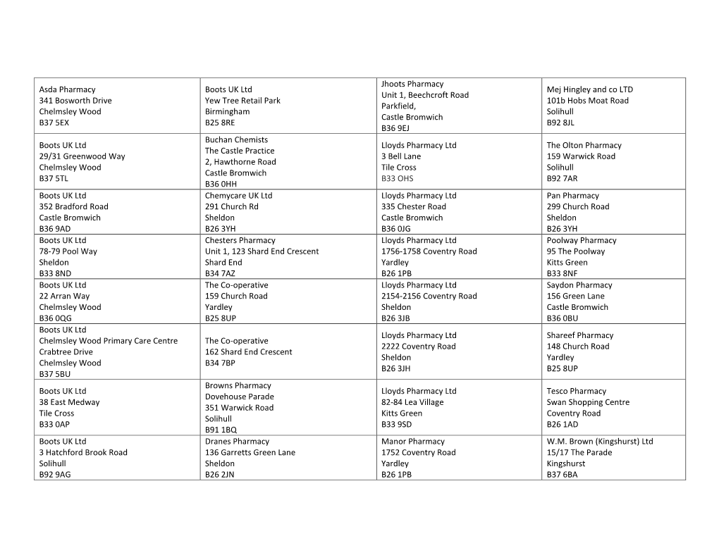 Asda Pharmacy 341 Bosworth Drive Chelmsley Wood B37 5EX Boots UK Ltd Yew Tree Retail Park Birmingham B25 8RE Jhoots Pharmacy