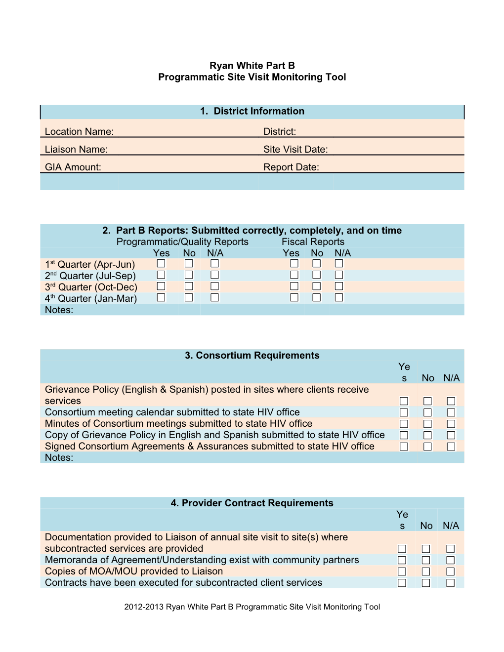 Programmatic Site Visit Monitoring Tool