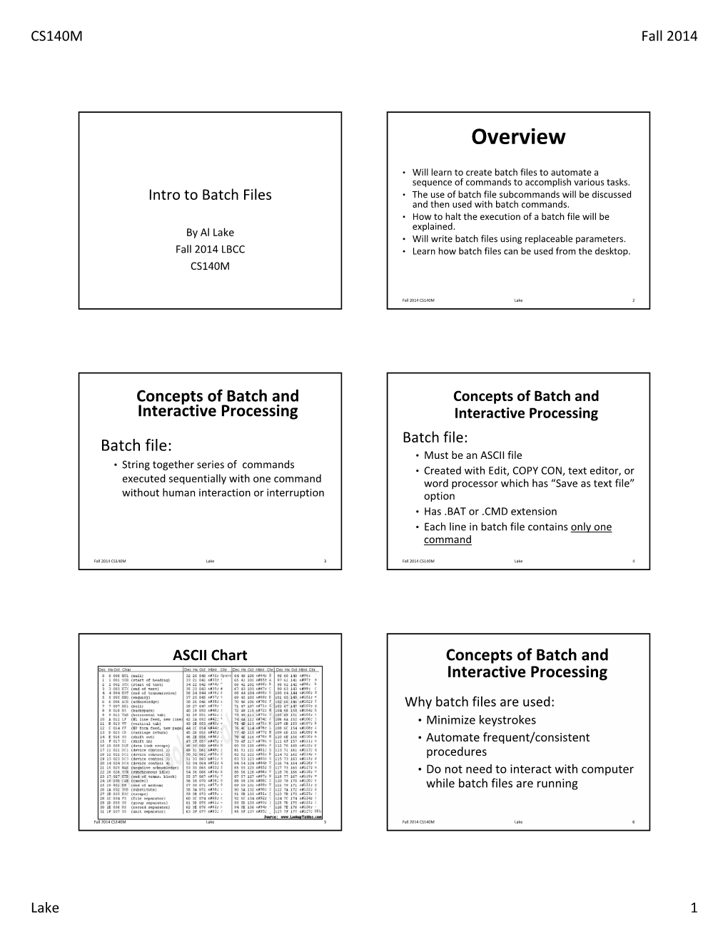 Replaceable Parameters in Batch Files in Batch Files