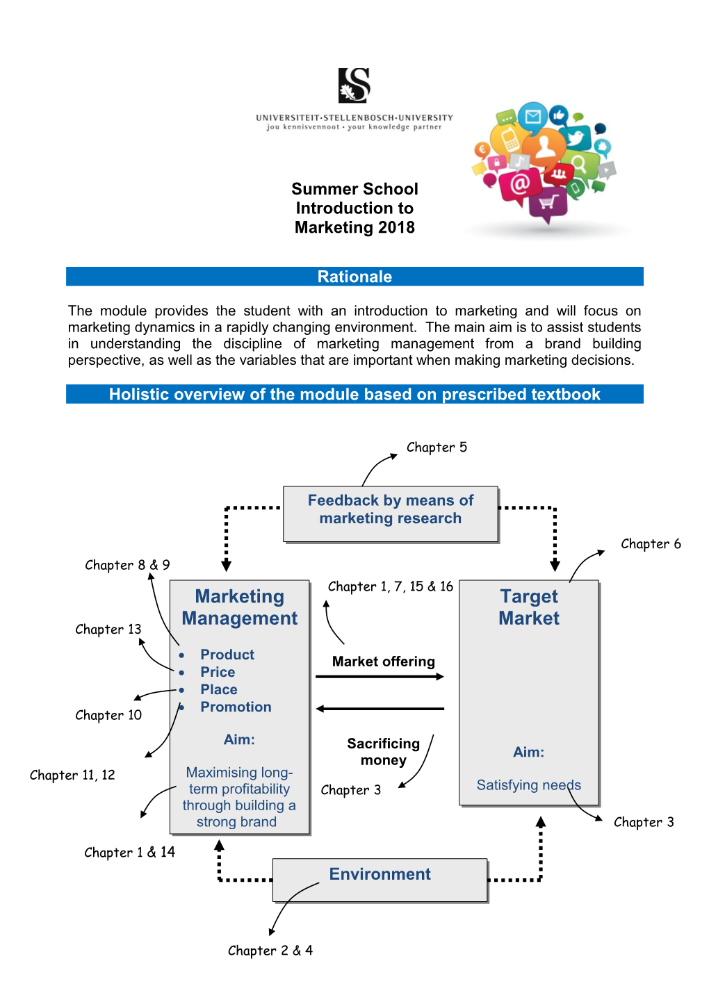 Summer School Introduction to Marketing 2018