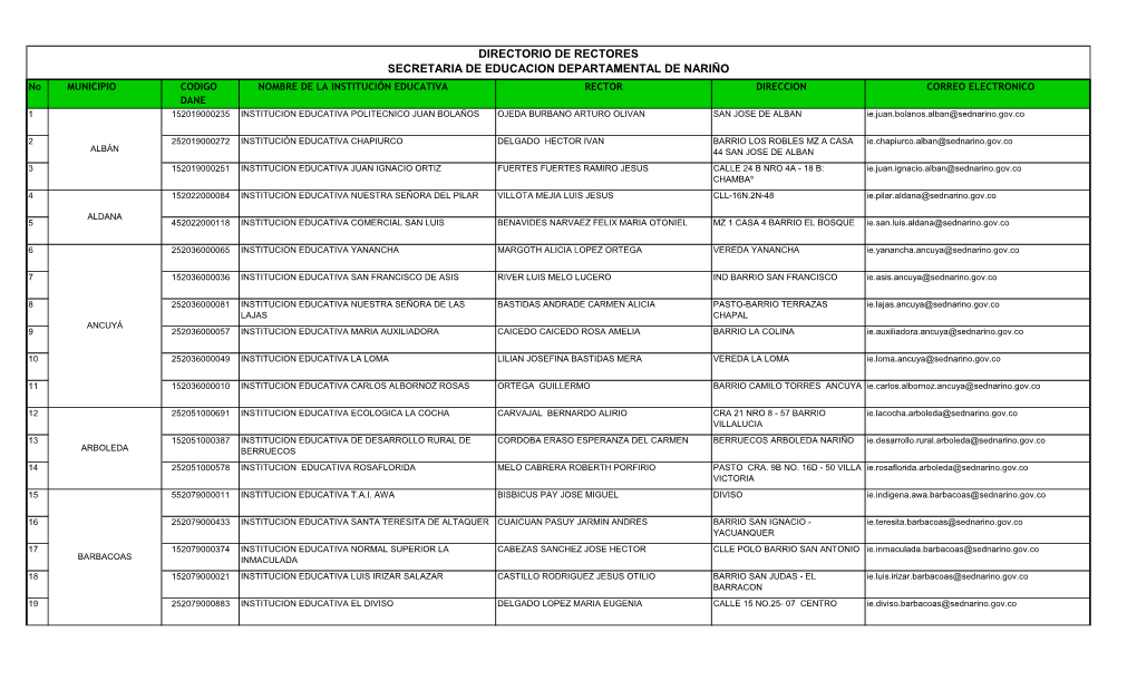 Directorio De Rectores Secretaria De Educacion