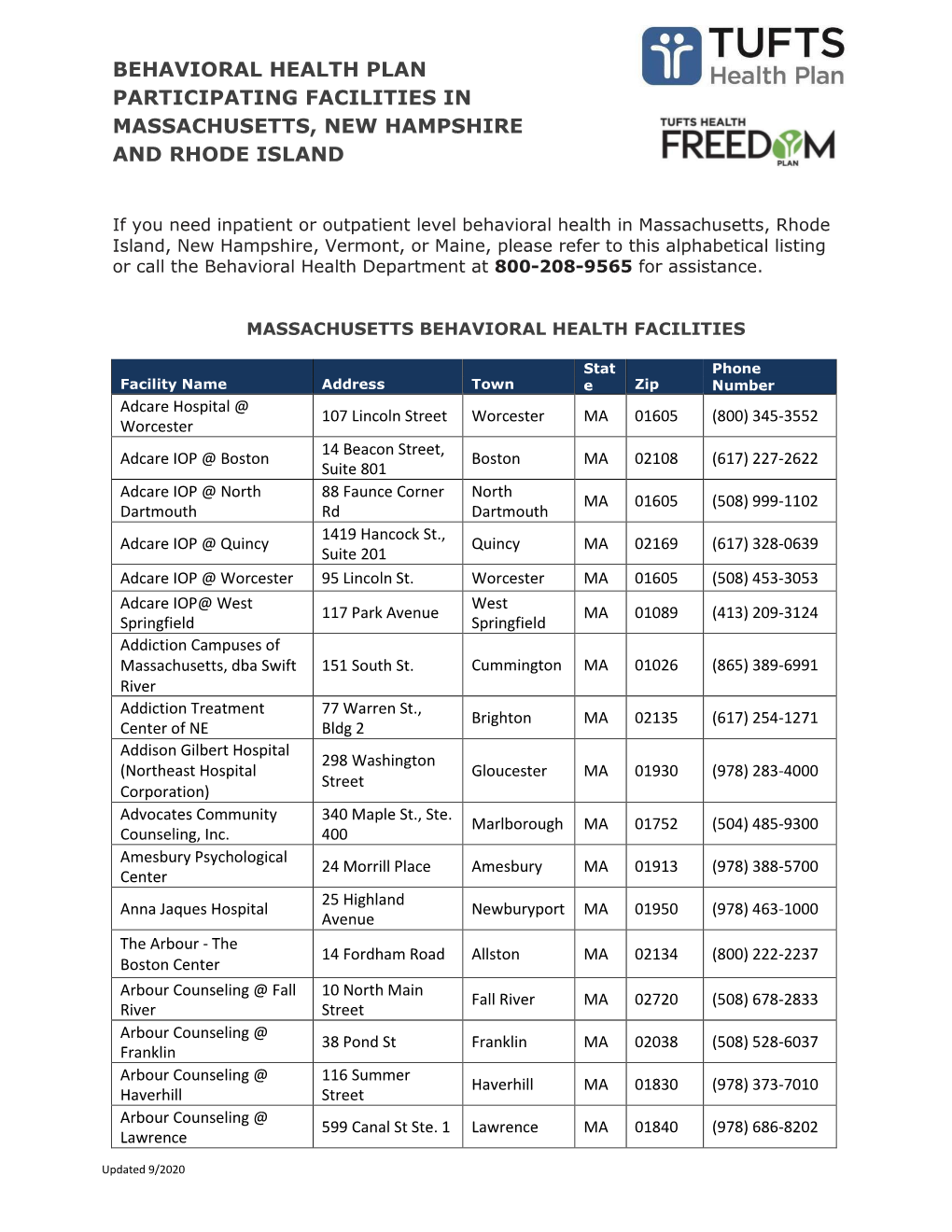 Behavioral Health Plan Participating Facilities in Massachusetts, New Hampshire and Rhode Island