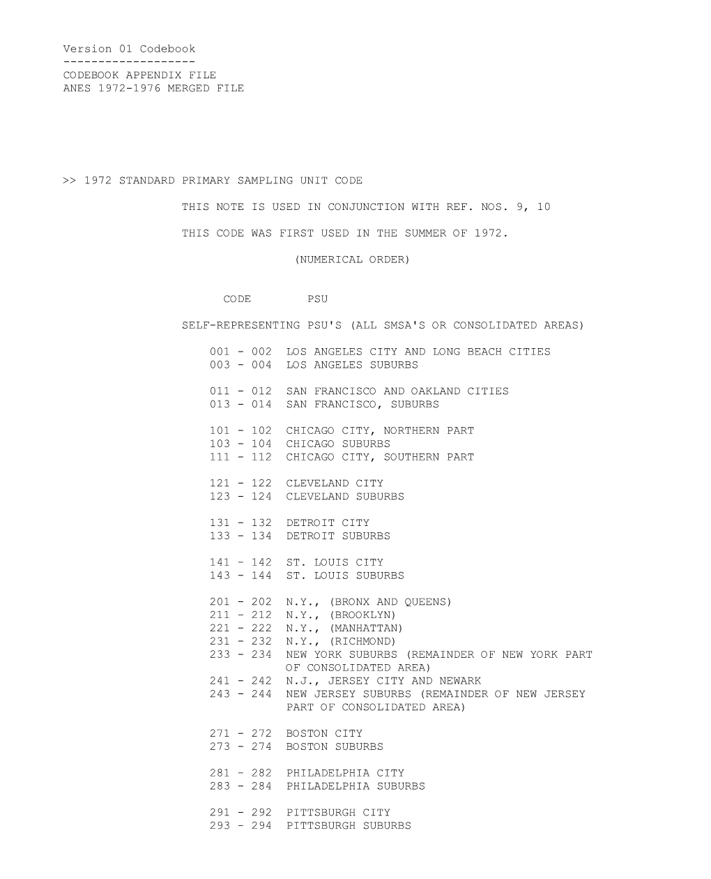 Appendix File Anes 1972-1976 Merged File