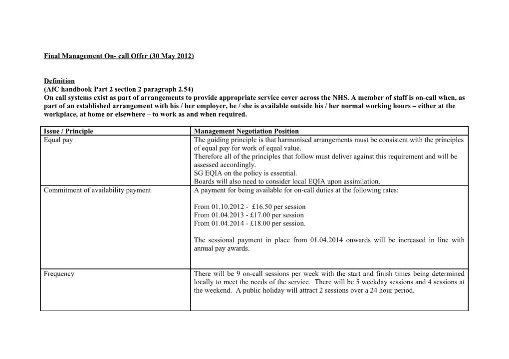 On Call Management Side Negotiation Position Template