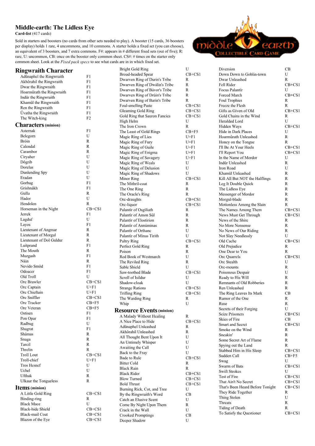 The Lidless Eye Card-List (417 Cards) Sold in Starters and Boosters (No Cards from Other Sets Needed to Play)