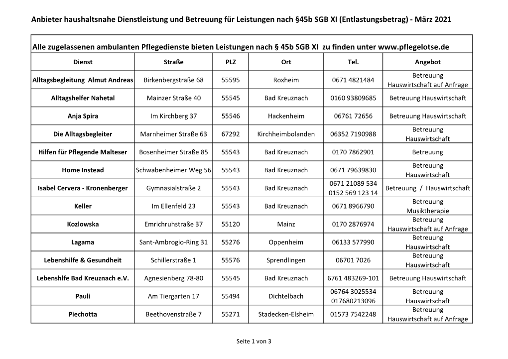 Liste Anbieter Fã¼r Leistungen Nach Â§ 45B SGB X