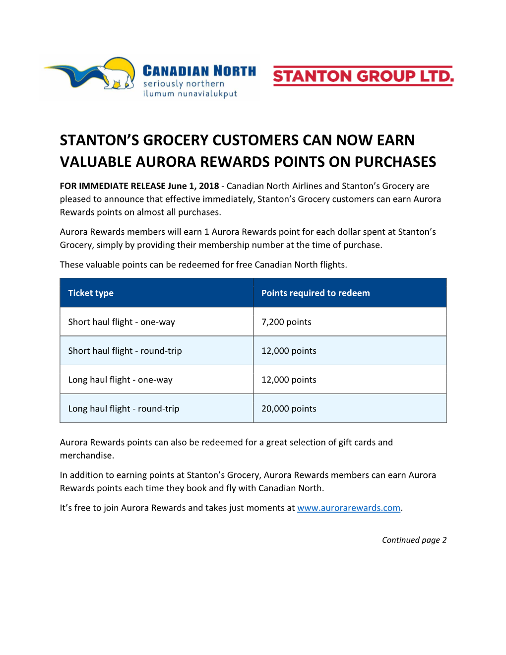 Stanton's Grocery Customers Can Now Earn