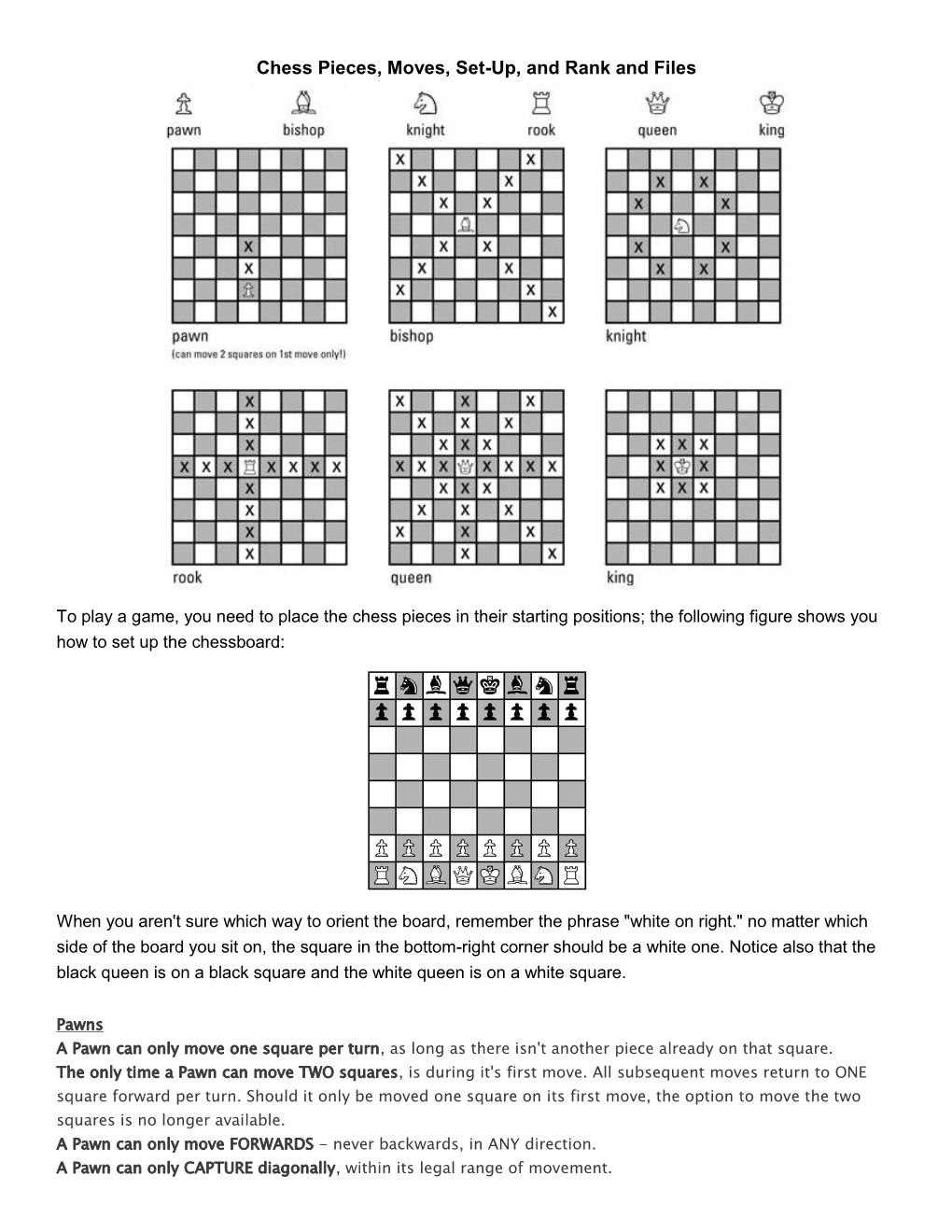 Chess Pieces, Moves, Set-Up, and Rank and Files