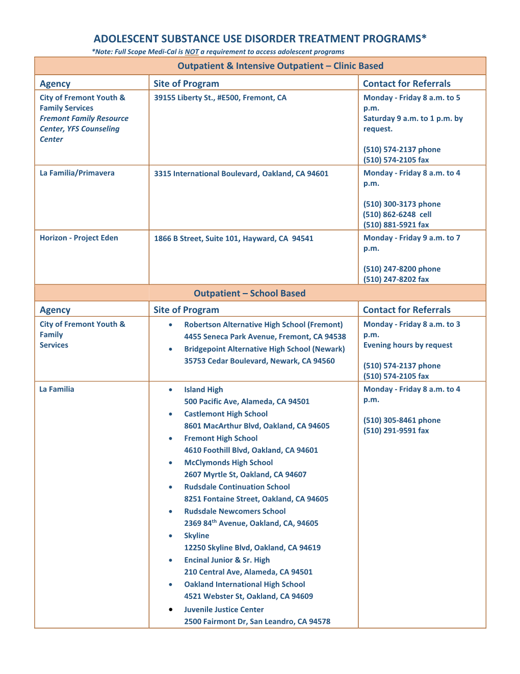 Adolescent Substance Use Disorder Treatment