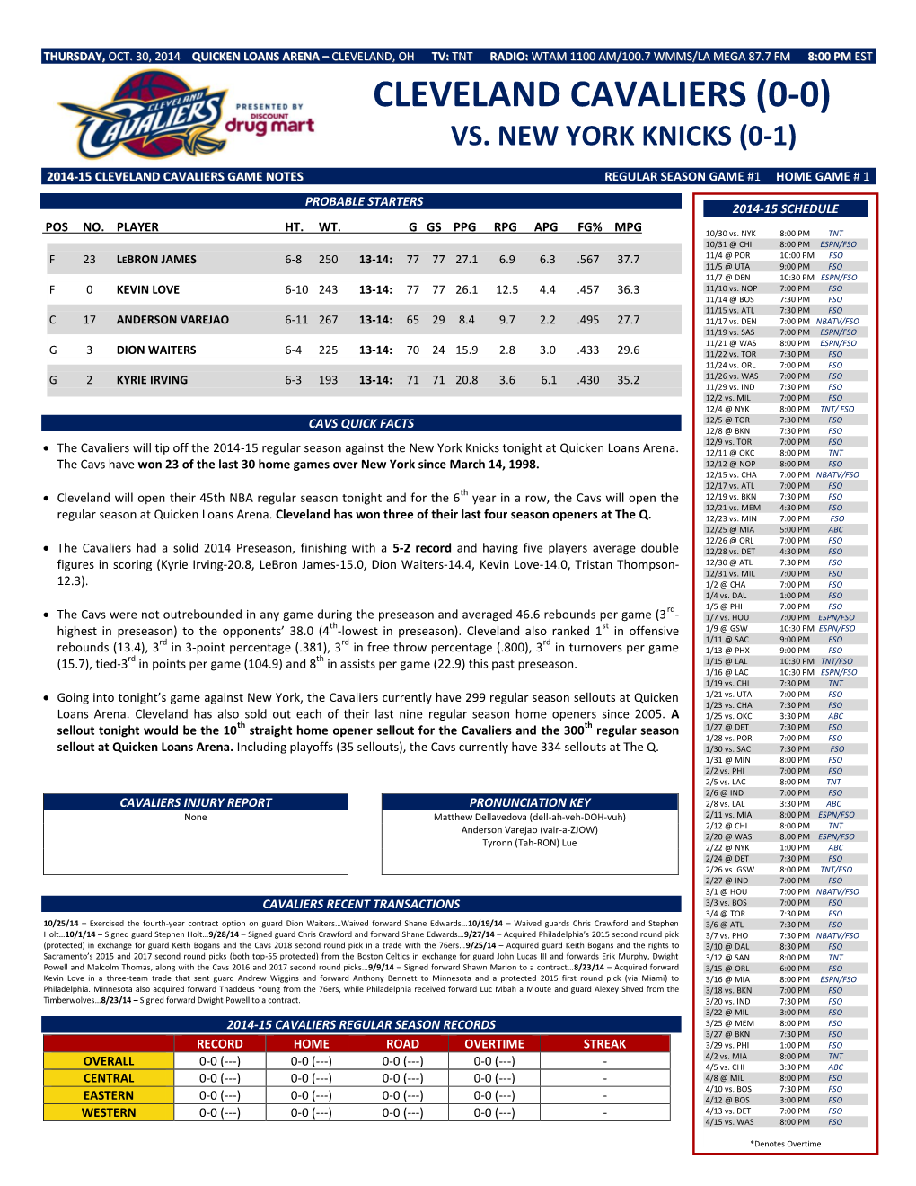 Cleveland Cavaliers (0-0) Vs