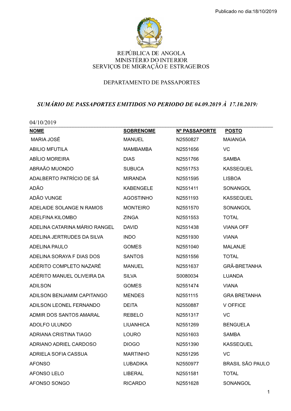 Departamento De Passaportes República De