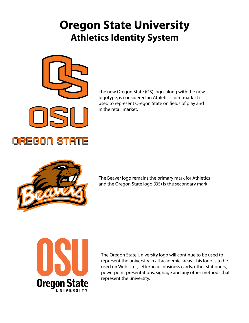 Logos and Marks? How Will This Logotype Be Used? the Attached Logo Sheet Explains How the New Logotypes Fit Into the OSU Academic and Athletics Systems