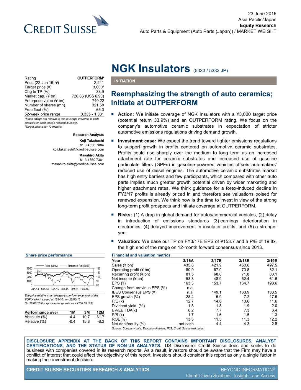 NGK Insulators (5333) 12M-Fwd PER Simple Average 20.0 +1 St-Dev., 27.5 -1 St