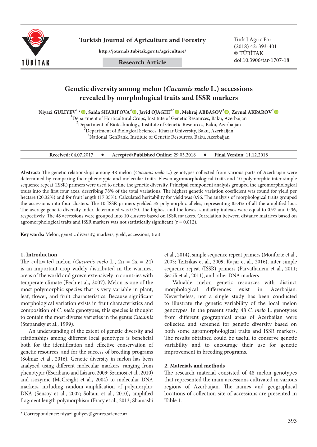 Genetic Diversity Among Melon (Cucumis Melo L.) Accessions Revealed by Morphological Traits and ISSR Markers