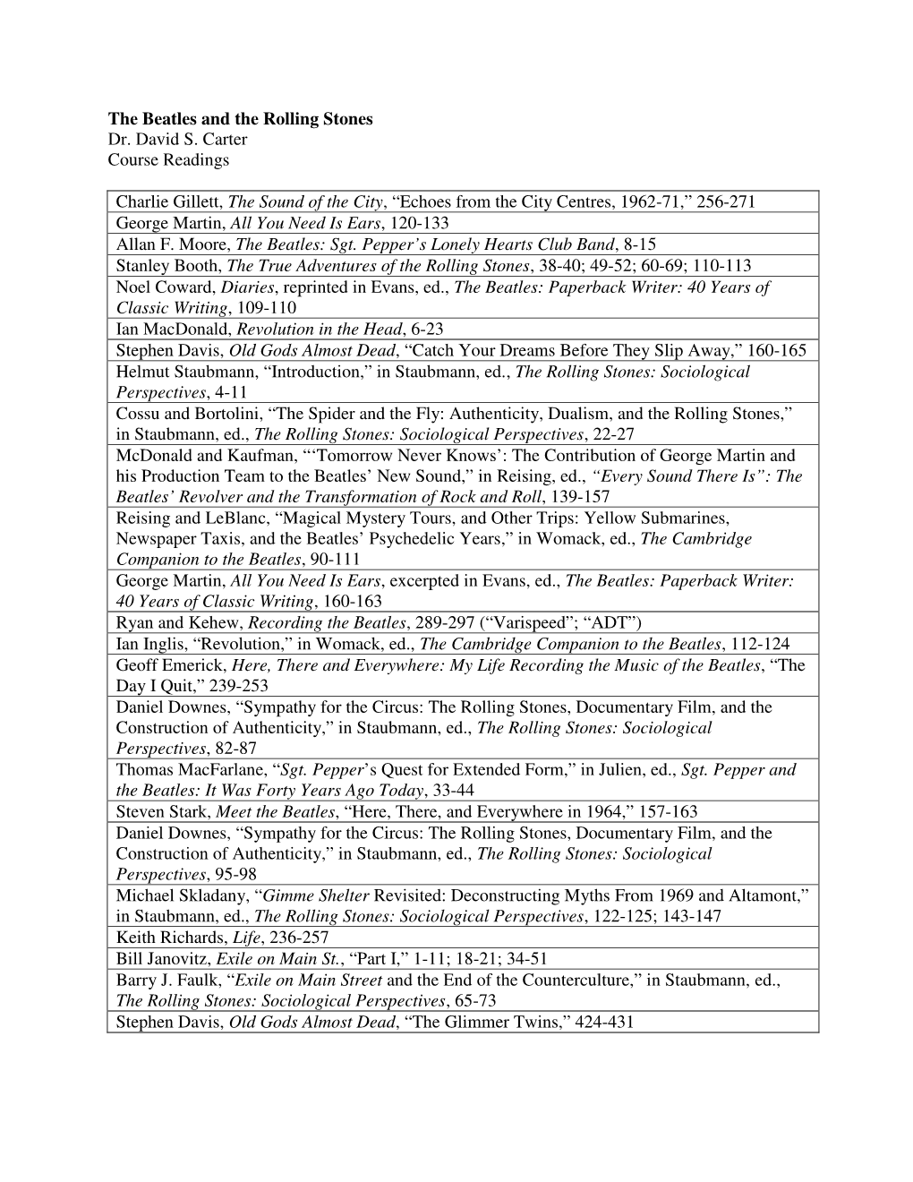 The Beatles and the Rolling Stones Dr. David S