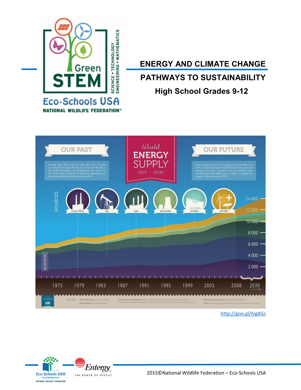 ENERGY and CLIMATE CHANGE PATHWAYS to SUSTAINABILITY High School Grades 9-12
