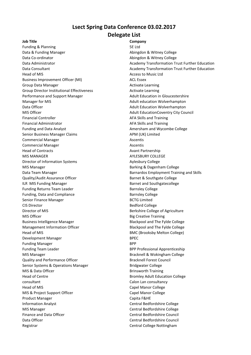 Lsect Spring Data Conference 03.02.2017 Delegate List