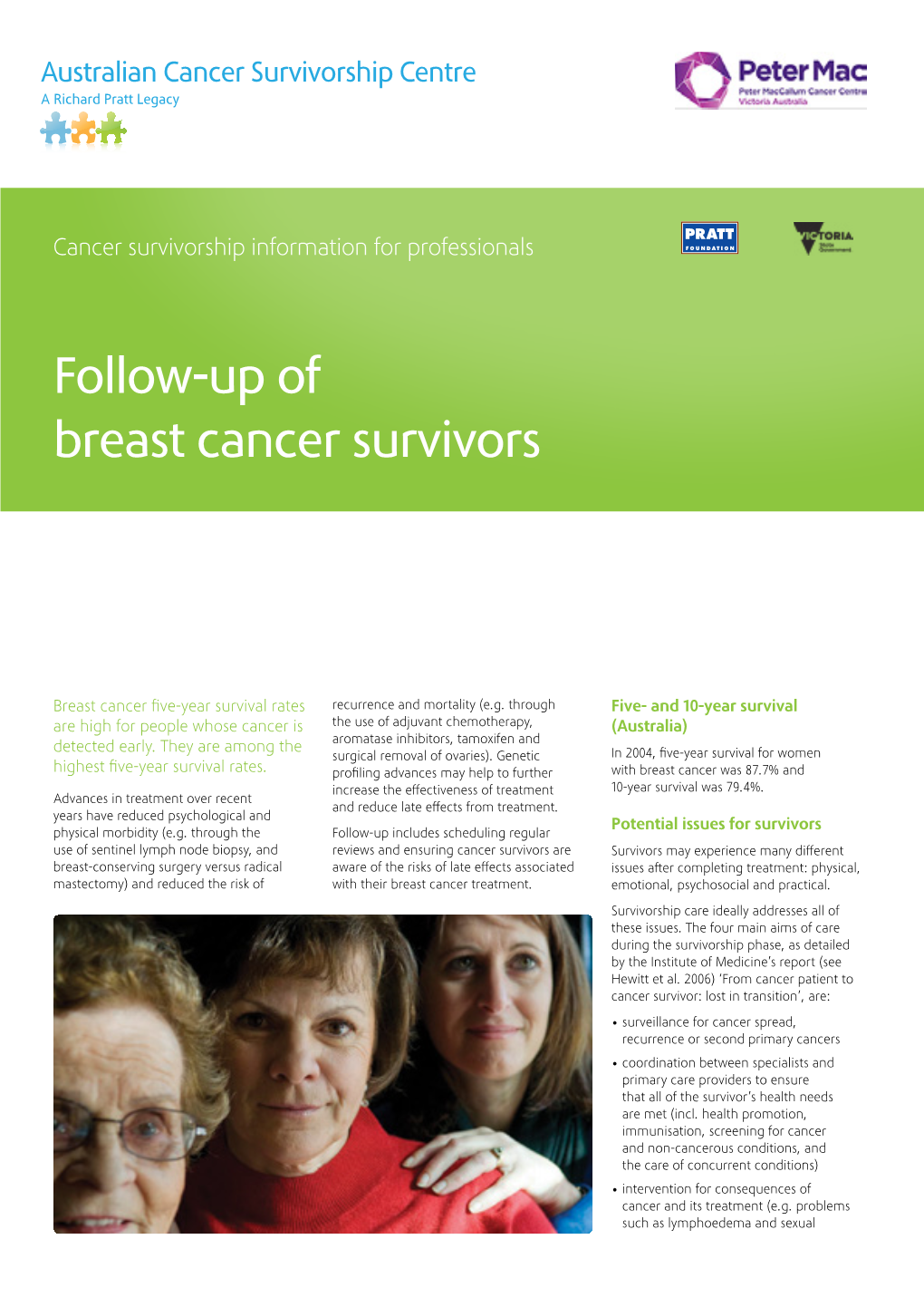 Follow-Up of Breast Cancer Survivors