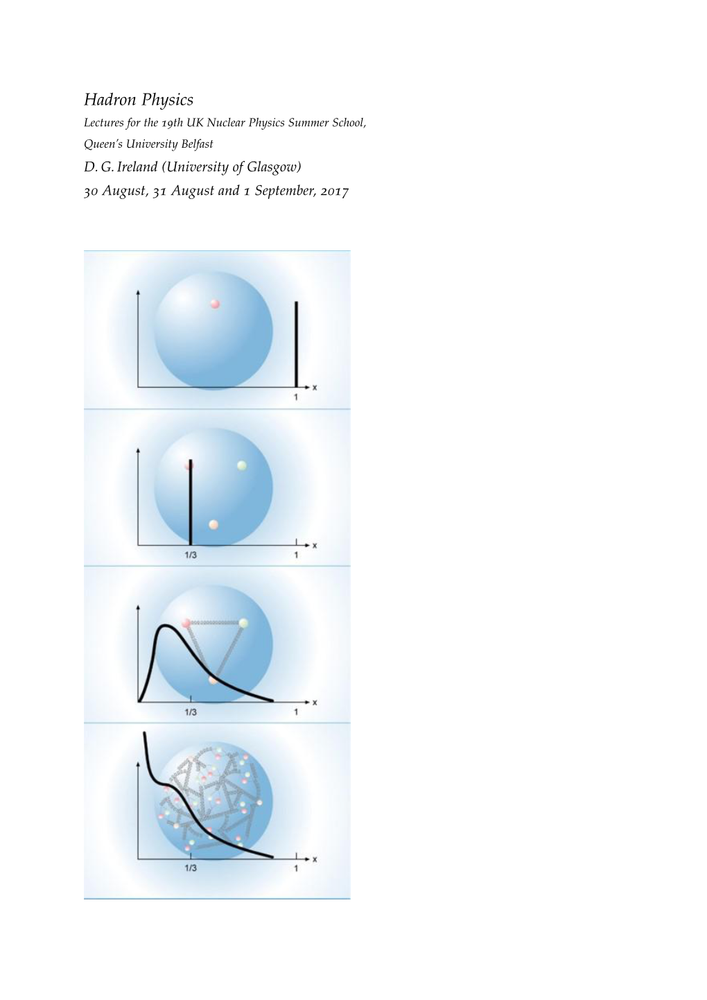 Hadron Physics Lectures for the 19Th UK Nuclear Physics Summer School, Queen’S University Belfast D