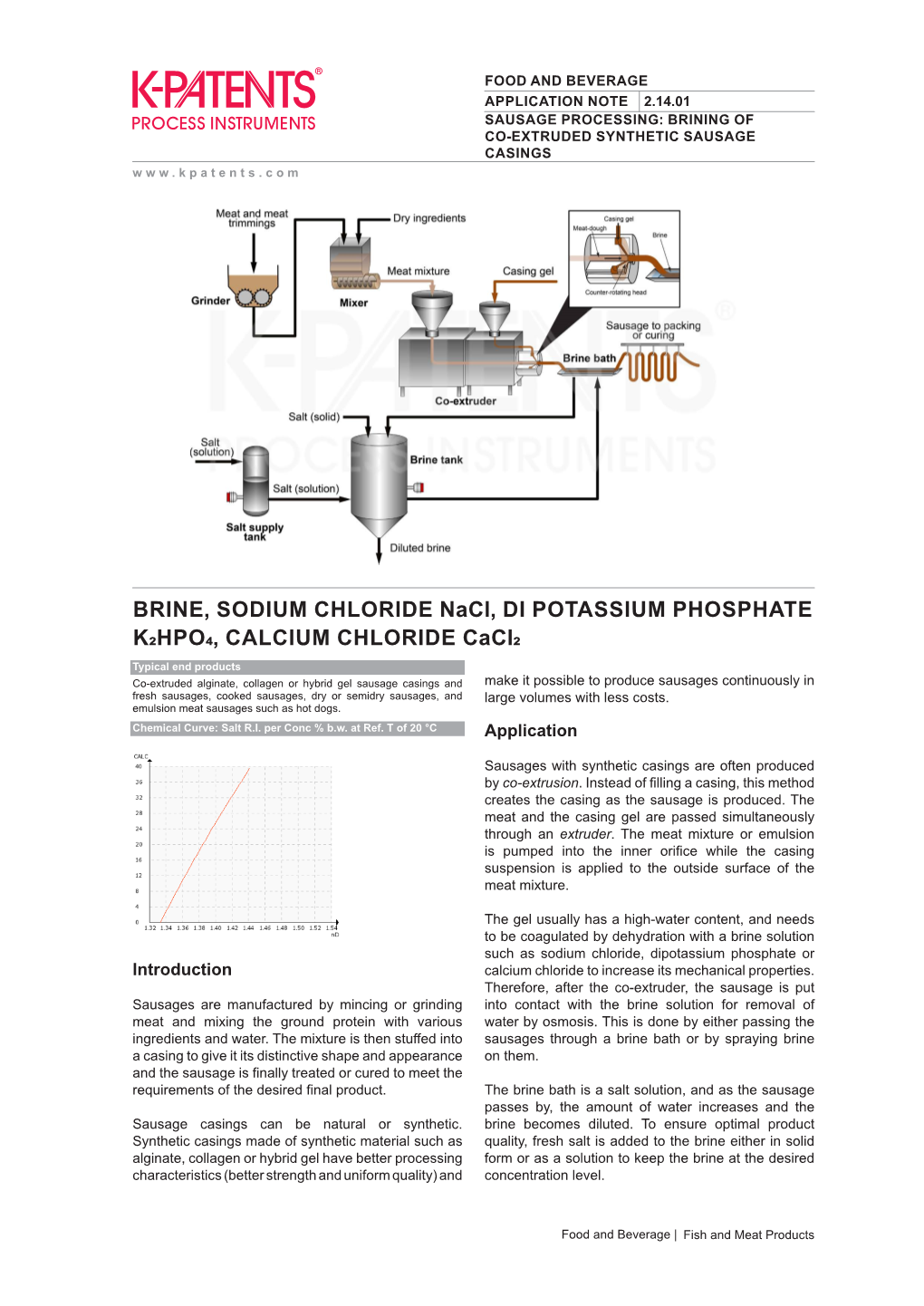 BRINE, SODIUM CHLORIDE Nacl, DI POTASSIUM PHOSPHATE