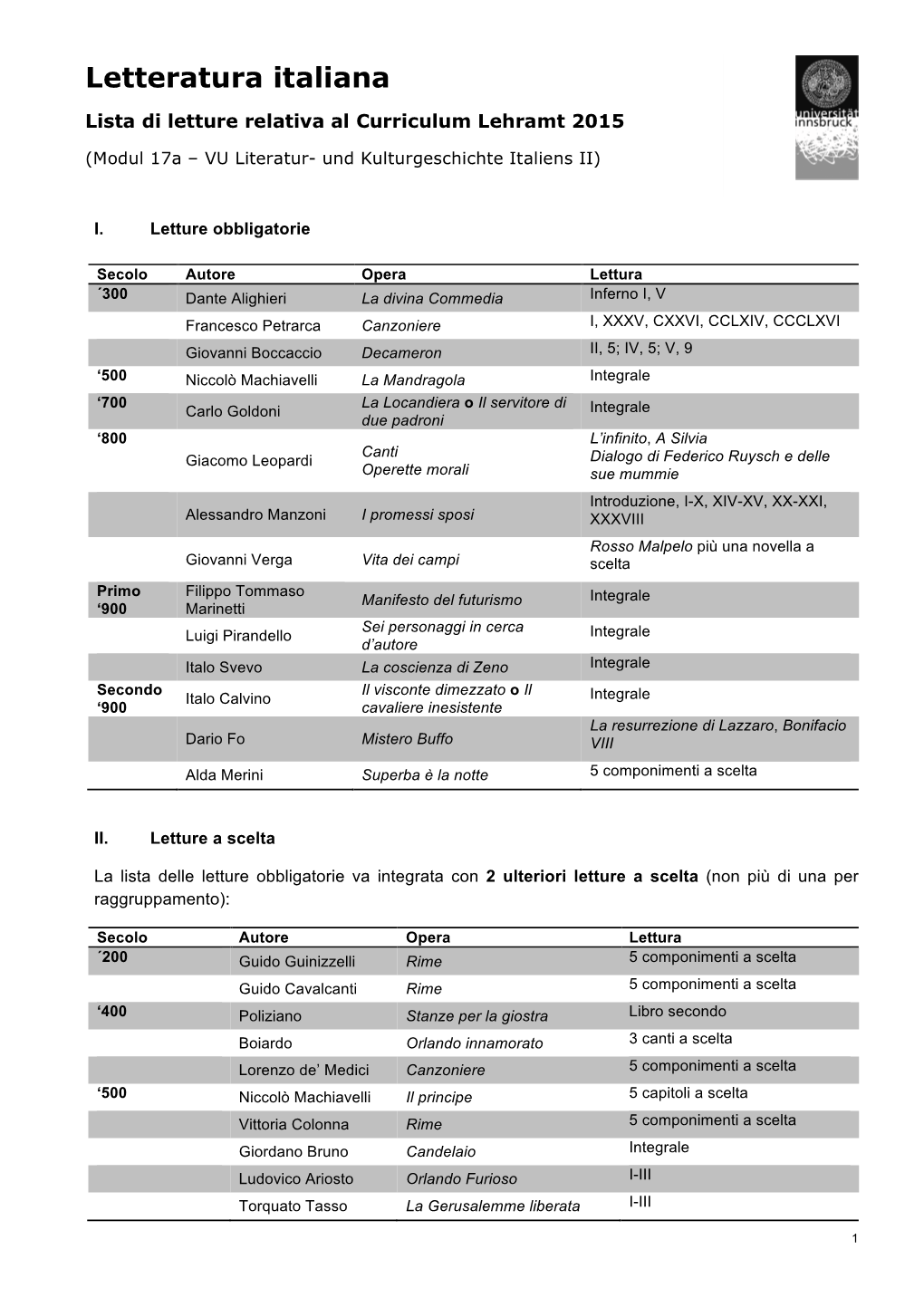 Lista Letture Lehramt 2015 Def