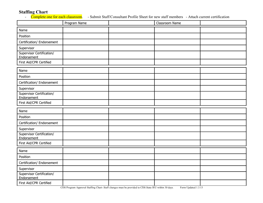 CDS Program Approval Staffing Chart- Staff Changes Must Be Provided to CDS State IEU Within