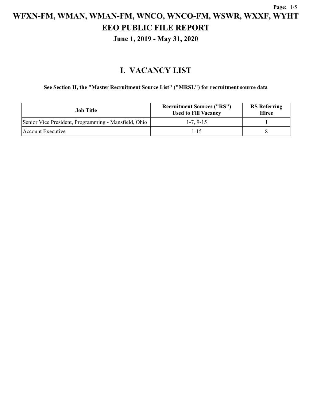 EEO PUBLIC FILE REPORT June 1, 2019 - May 31, 2020