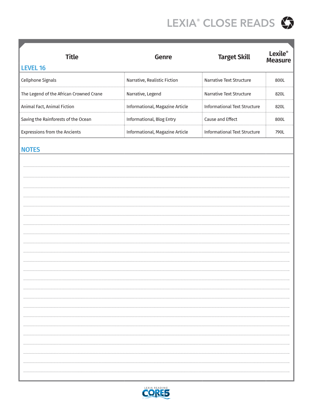 Lexia® Close Reads