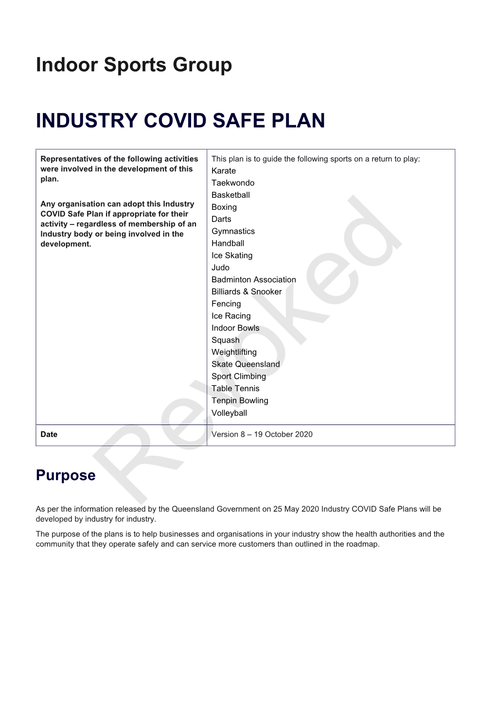 COVID Safe Indoor Sports Group Industry Plan
