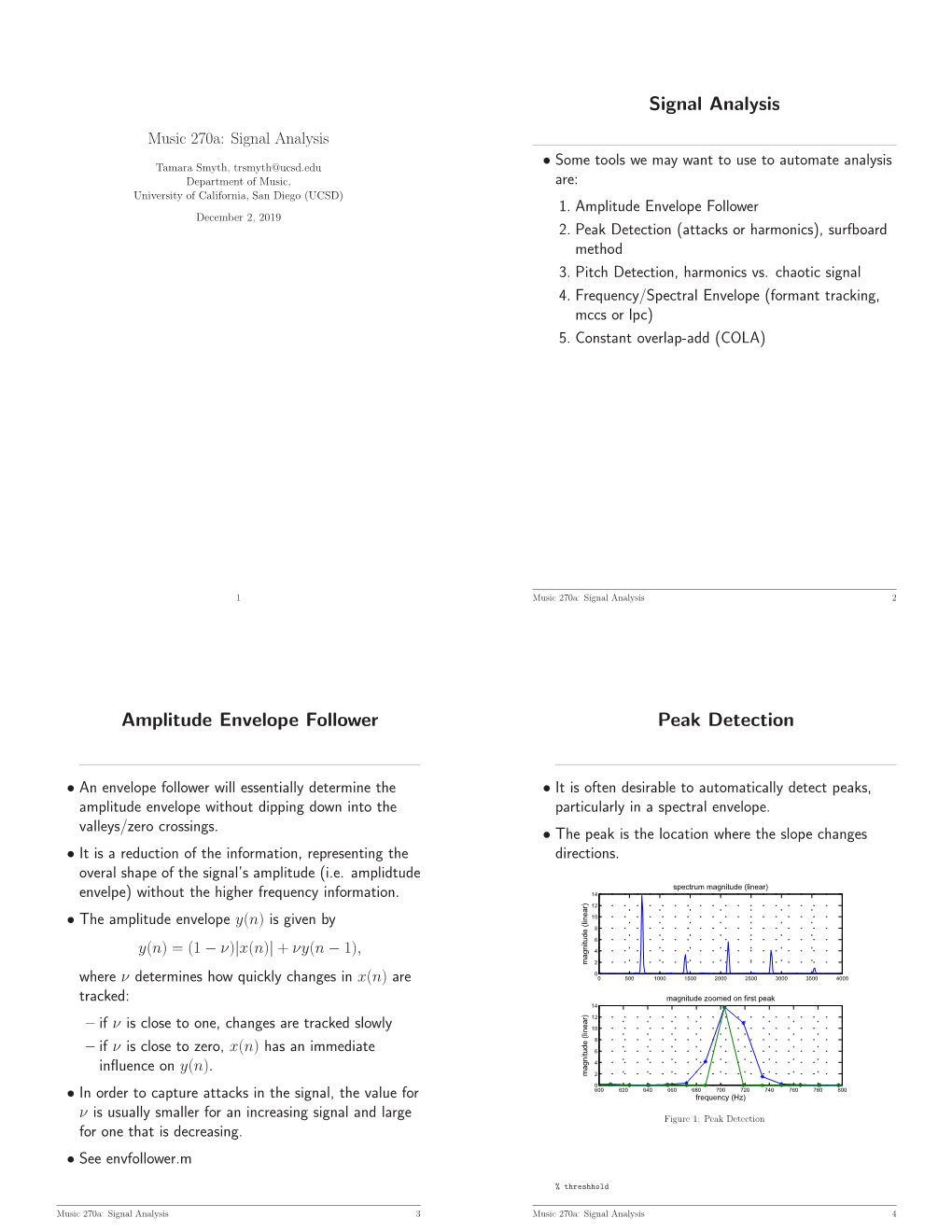 Signal Analysis Amplitude Envelope Follower Peak Detection