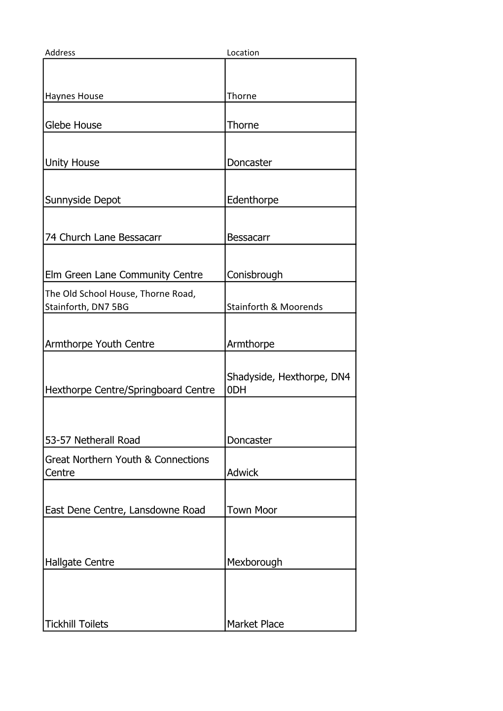 Haynes House Thorne Glebe House Thorne Unity House Doncaster Sunnyside Depot Edenthorpe 74 Church Lane Bessacarr Bessacarr Elm G