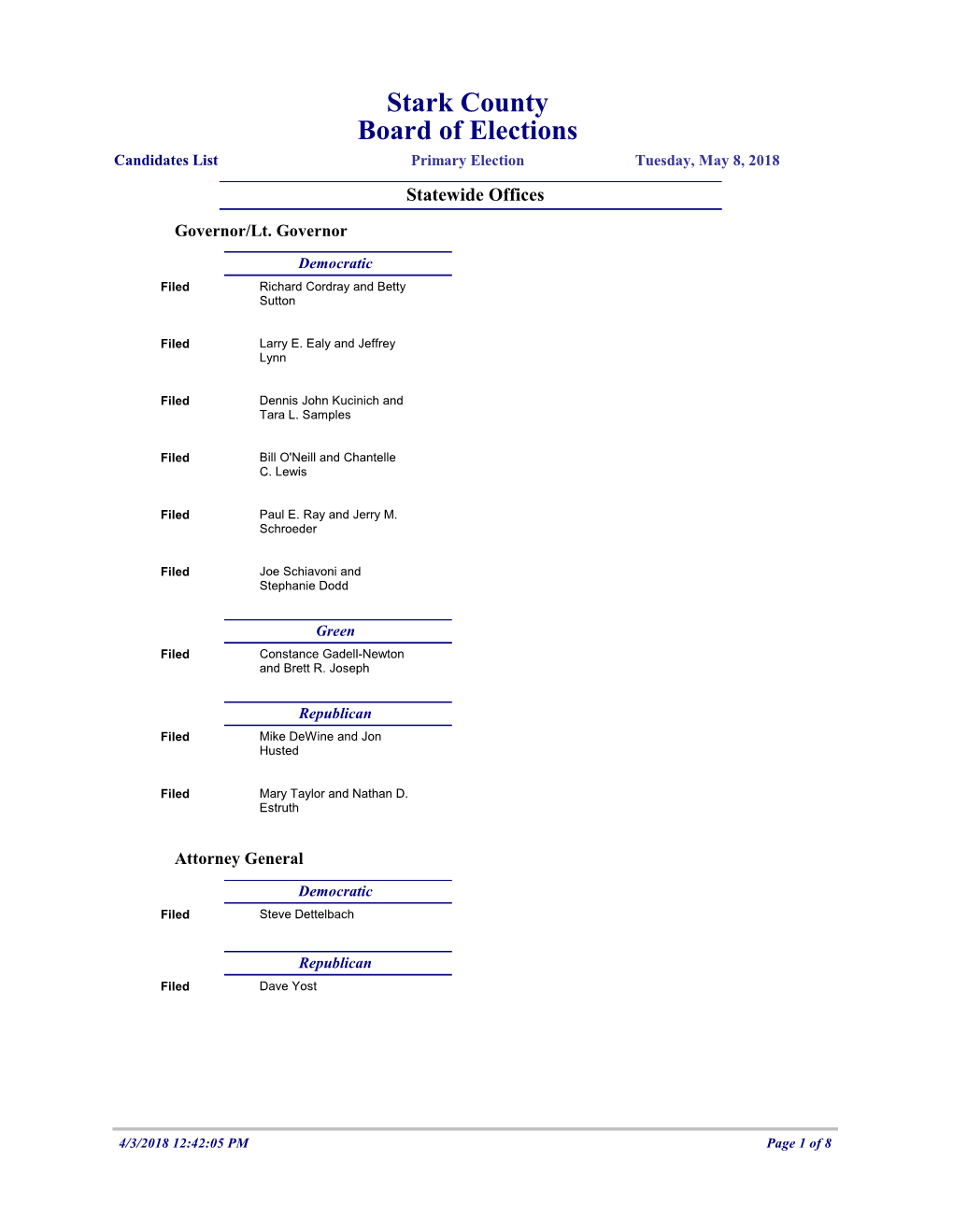 Stark County Board of Elections Candidates List Primary Election Tuesday, May 8, 2018 Statewide Offices