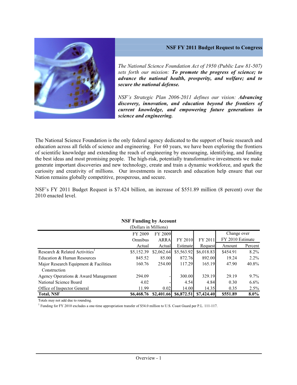 NSF FY 2011 Budget Request to Congress the National Science