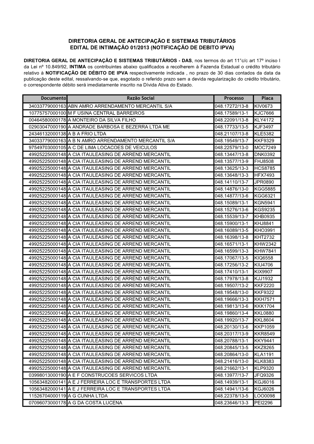 Notificação De Debito Ipva)