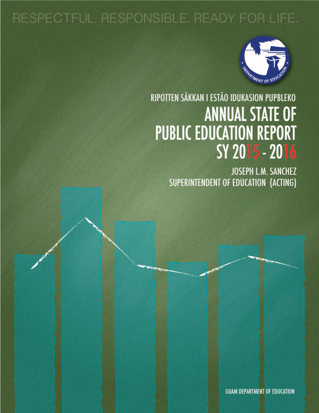 Guam Education Board (Geb) Sy 2015-2016