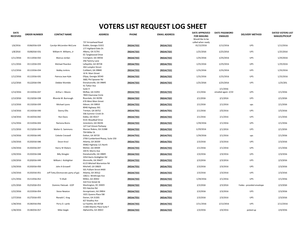Voters List Request Log Sheet